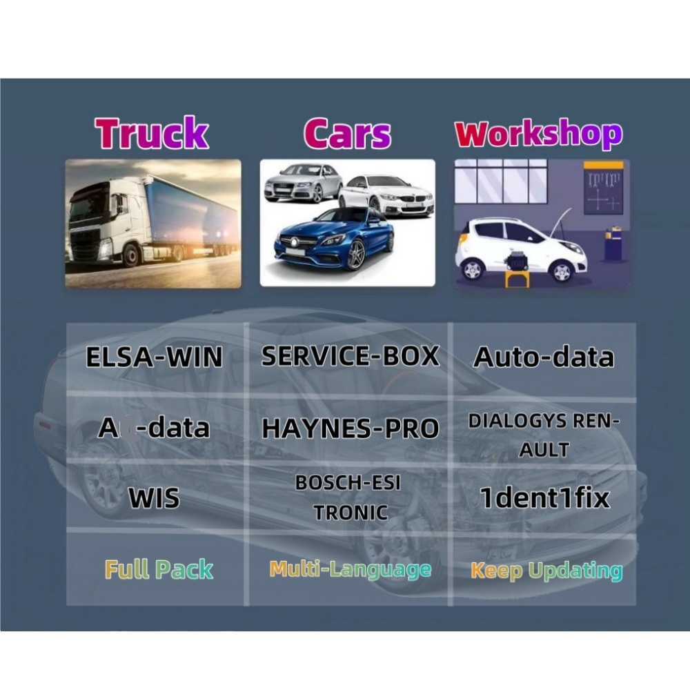 2026 Konto Online dla Aut0-dat – Electronics Repair Xbox recenzja i cena